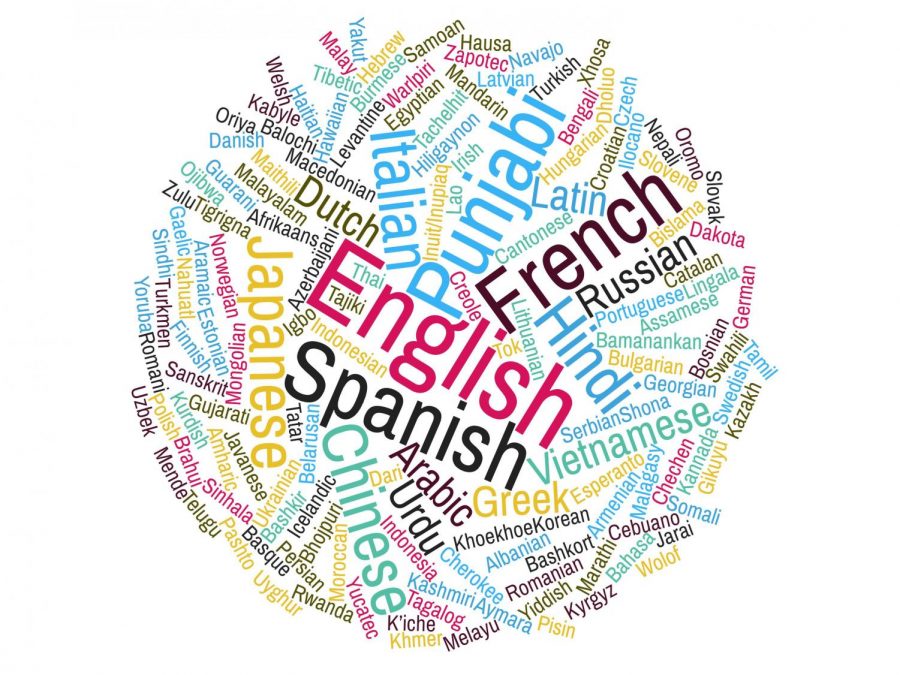 Bilingualism has Benefits?!