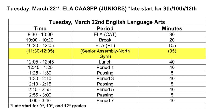 Modified Bell Schedule Due to CAASPP Testing